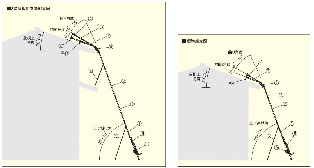 PV-MZ型電動(dòng)升降機(jī)尺寸圖